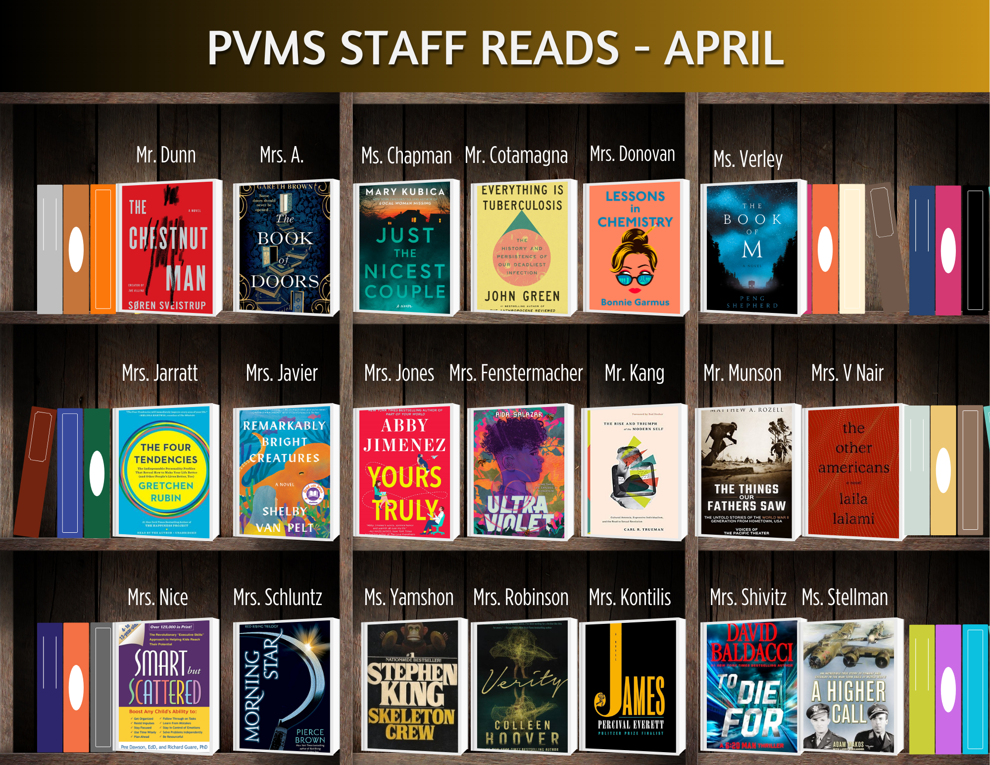 PVMS reads